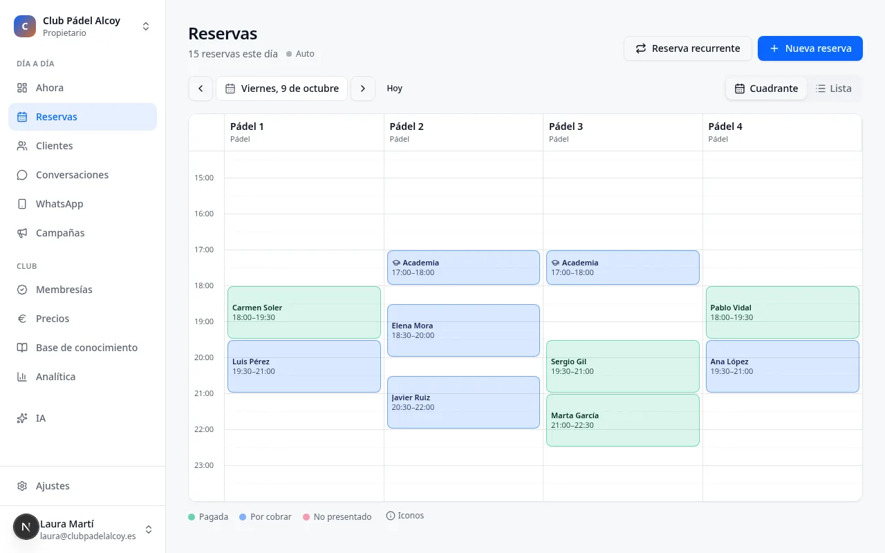 Dashboard booking grid: courts in columns, bookings, school and classes for a day