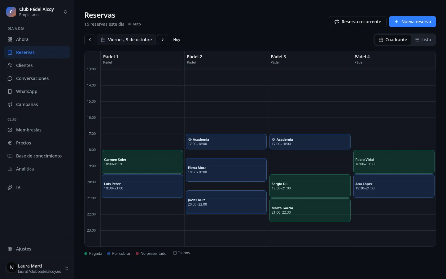 Dashboard booking grid: courts in columns, bookings, school and classes for a day